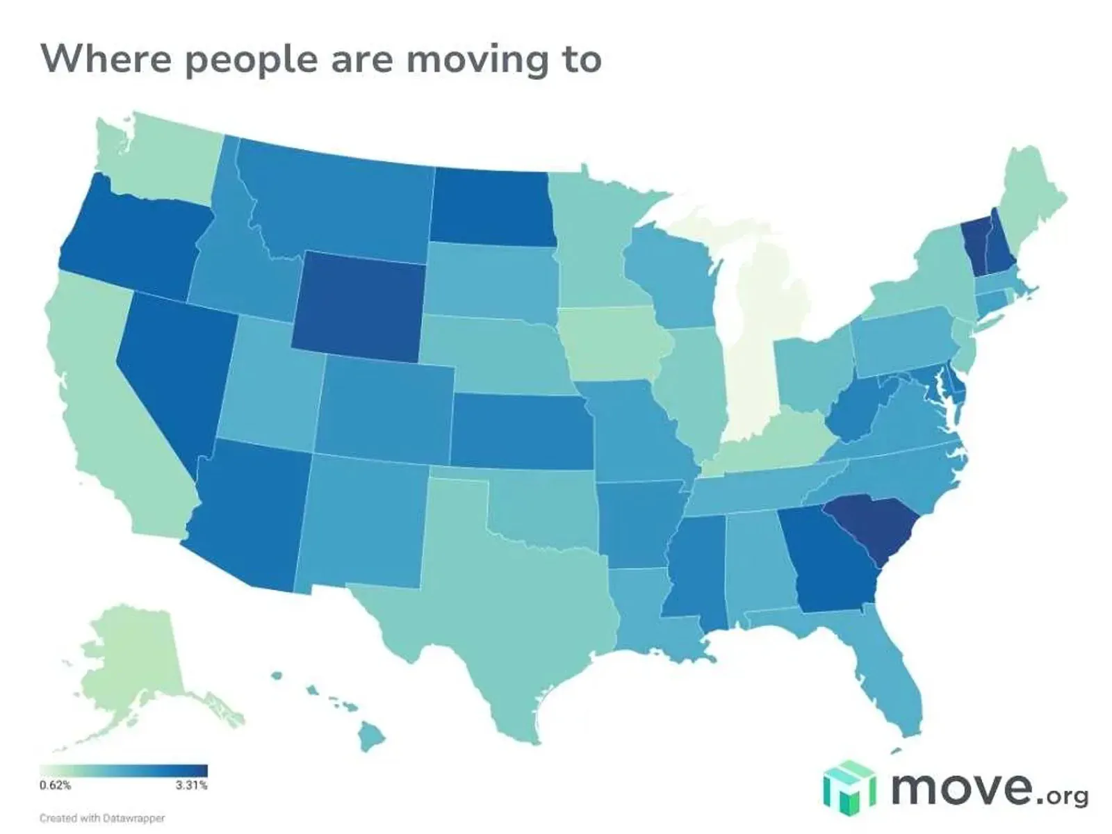 The State of Moving | Move.org