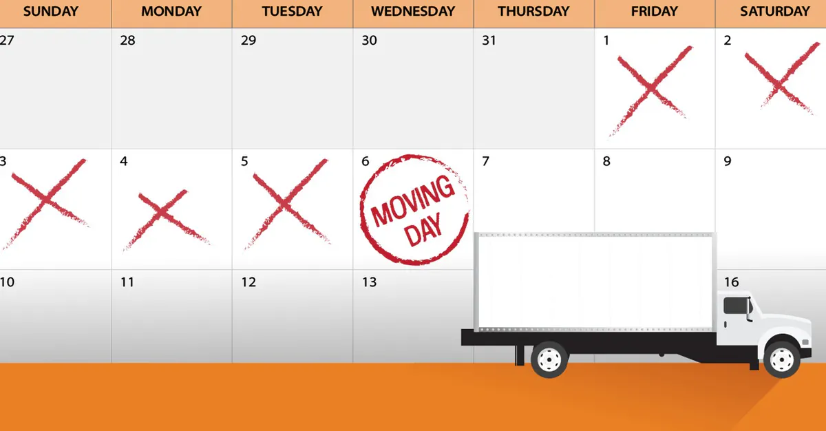 A moving timeline illustrating how season and date affect a move.