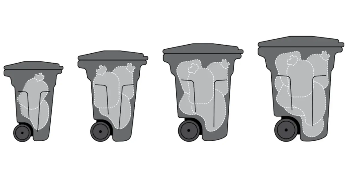 4 garbage cart sizes showing how many garbage bags fit in each - 2, 3, 5, and 7.